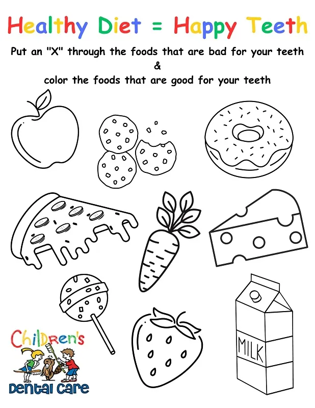 Healthy Diet chart